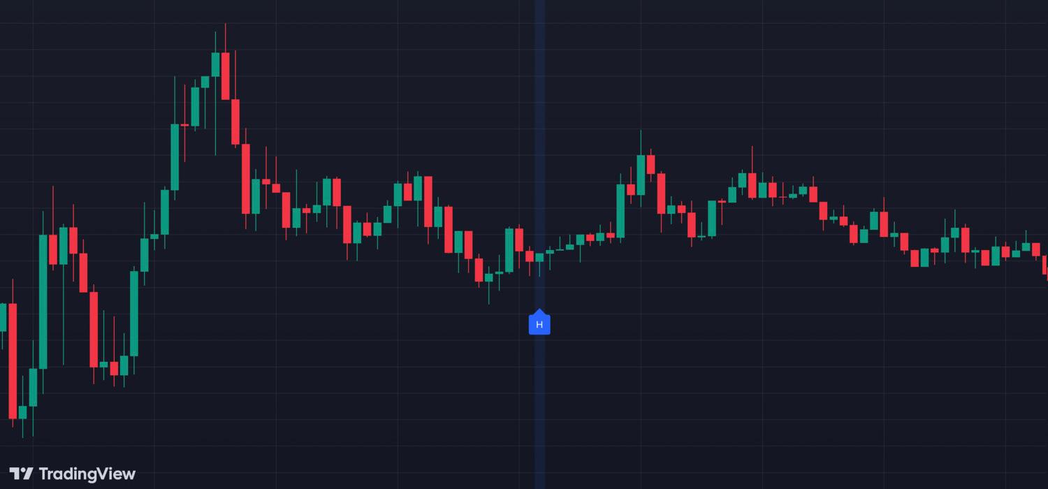 Trading with the Hammer Candlestick Pattern in Crypto Markets